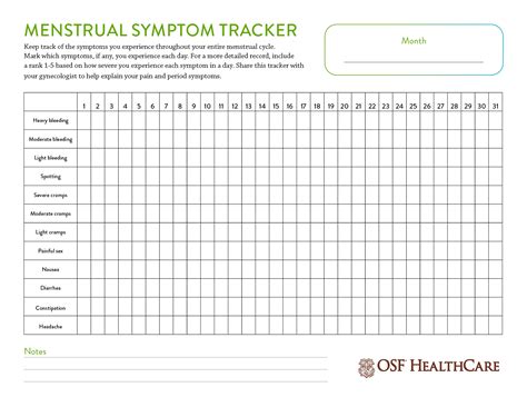 endometriosis symptoms quiz pdf